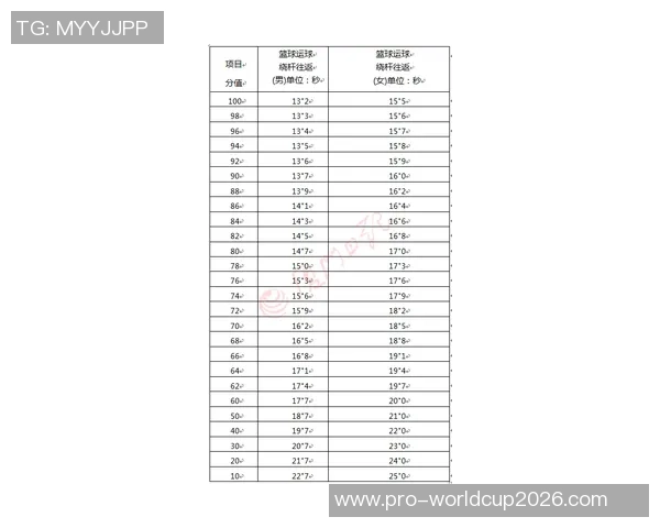 足球大小115的投注技巧与分析助你轻松掌握比赛胜负走势